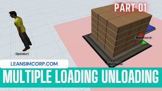 Task Executer & Multiple Parts Loading Using Process Flow | FlexSim Operator Logic Tutorial (Part 01