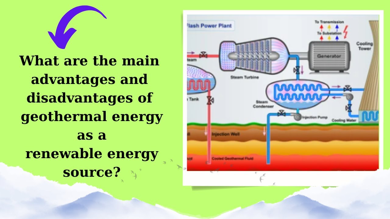 What Are The Main Advantages And Disadvantages Of Geothermal Energy As ...