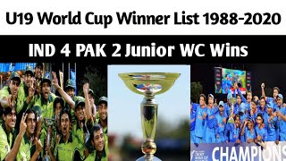 ICC U19 World cup winner list & runner up 1988-2020 | ICC Under 19 World Cup 2022