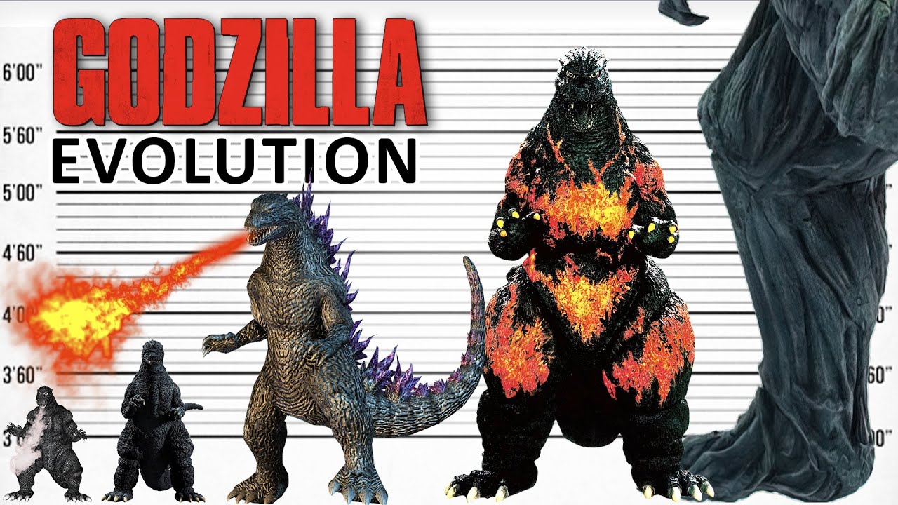 Evolution Of Godzilla's: Size Comparison (1954-2022) - YouTube