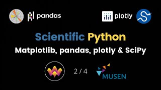 Scientific Python Tutorial Workshop | Part 2 | Matplotlib, Pandas, Seaborn, Plotly, SciPy