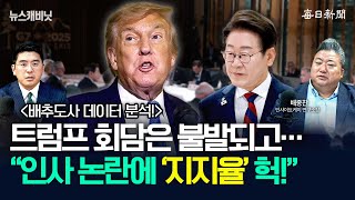 “李, 인사 논란에 지지율 조정올 것”…“이화영 입이 핵심!” [뉴캐]