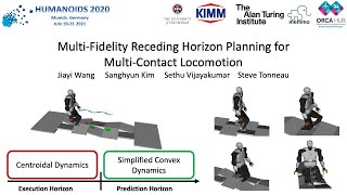 Multi-Fidelity Receding Horizon Planning for Multi-Contact Locomotion