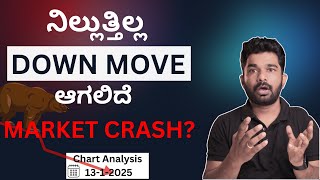 ನಿಲ್ಲುತ್ತಿಲ್ಲ  Down Move, Market Crash ಆಗಲಿದ್ಯಾ? | Chart Analysis |13-1-2025