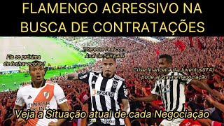 Últimas Notícias do Flamengo, De la Cruz Próximo de acerto, Situaçoes de Allan e Alex Sandro