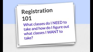 Registration 101