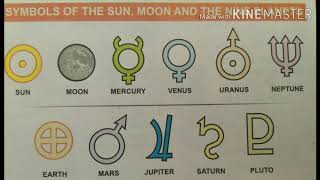 Symbol of nine planets , sun and moon