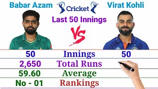 Virat Kohli vs Babar Azam Batting Comparison in 2022 | Last 50 Innings Comparison | Babar vs Virat |