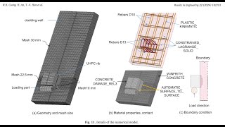 LS-DYNA Tutorial |Step by Step - Geometry Setup for Thermal Bridge Connection - Part 11/15