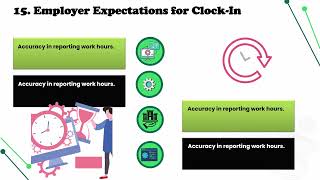 How to Clock In on Kronos Online | Kronos Training Basics | Clock-In Tutorial Simplified