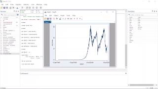 Time series and date variables in Stata