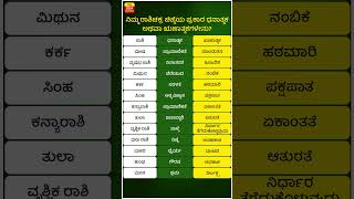 ನಿಮ್ಮ ರಾಶಿಚಕ್ರ ಚಿಹ್ನೆಯ ಪ್ರಕಾರ ಧನಾತ್ಮಕ ಅಥವಾ ಋಣಾತ್ಮಕಗಳೇನು? | Nithra Kannada #shorts