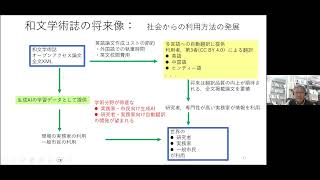 和文学術誌のオープンアクセス化と将来像－小池 文人氏（日本生態学会）