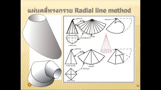 แผ่นคลี่ทรงกรวย  Radial line method 03