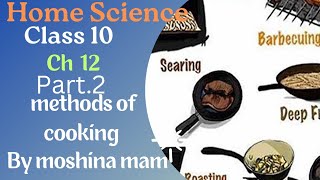 Home Science class 10 chapter 13 part 2