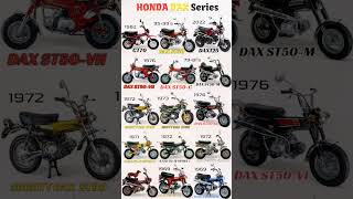 HONDA DAX Series 1969-2022's