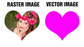 Difference between Raster Image and Vector Image (Shape) - Photoshop Tutorials