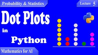 P&S05- Dot Plots in Python: A Visual Guide for Statistical Analysis