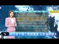 【4 12週三天氣】今迎風面水氣略增　明後天晴暖、週六轉雨｜ 鏡新聞