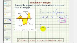 Ex: Definite Integrals as Area Given a Graph (Constant*Function)