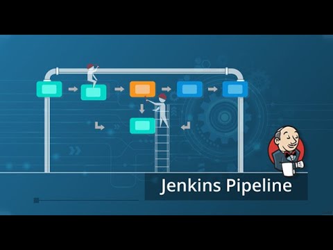 CI CD Pipelines Using Jenkins | Setup Jenkins Pipelines Multistages ...