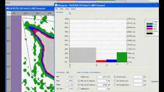 ULTIS - Histograms