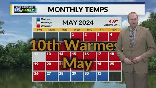 Fort Wayne's 10th warmest May in the books