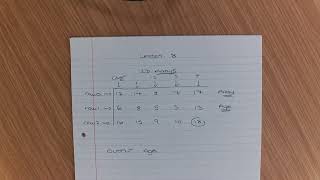 AQA Comptuer Science - GCSE - Pseudocode - Lesson 8 - 2D Arrays