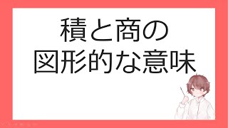 数Ⅲ複素数平面④積と商の図形的な意味