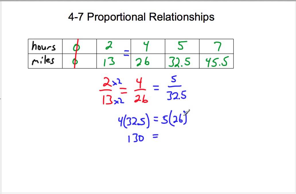 7th Grade 4-7 Proportional Relationships.mp4 - YouTube