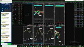 3 15 2022 Opening Bell