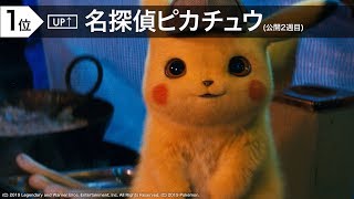 先週末の映画ランキング 2019.5.11-5.12