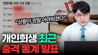 개인회생을 안 하던 사람들까지 전부 몰리는 최근 상황