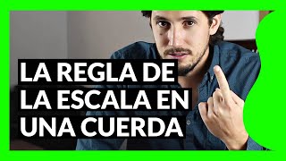 La REGLA de la ESCALA en una CUERDA - #diccionariodeguitarra 📗