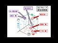 【速報】v6解散グループ相性診断の結果一人のメンバーの存在が凄かった！ジャニーズ