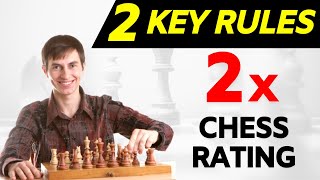 2 Chess Rules To Reach 2000 ELO Rating