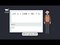 JavaScript Arithmetic Operators - Part 9 - Parentheses - #w3schools #javascript #programming
