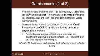 Payroll Chapter 6 - Lecture 1
