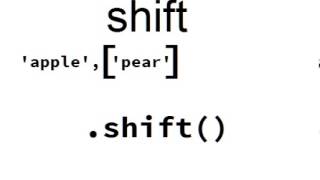 JavaScript Visual Reference: the shift Method