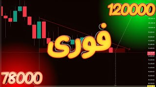 🚨 بیت کوین به کدام سمت خواهد رفت؟ (رویدادهای مهم در راه است) 🔥