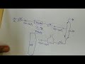 part 1 petroleum refining process how petroleum refinery works overview of refinery processes