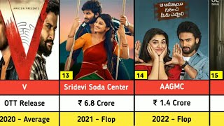 Sudheer Babu all movies Hits and Flops , Collections | Maama Maschindra