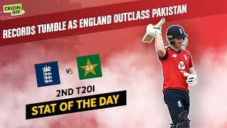 Records broken in 2nd T20I - Mazher Arshad's statistical review - ENG v PAK