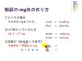 【中学英語】　現在進行形の文／動詞のing形の作り方　〈進行形3〉