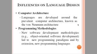 Introduction to Programming languages-01.05.2021