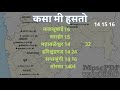 tricks महाराष्ट्रातील सर्वोच्च शिखरे आणि त्यांची उंची maharashtra भूगोल mpsc pdf akash khetre