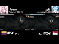 [o!g rx mode] Ayane vs xqiir // Fleshgod Apocalypse - The Deceit  (Mazzerin) [Agony] 7.82*