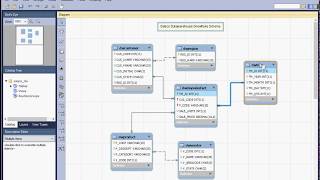 DAT/390 Wk3 - MySQL Rollup query
