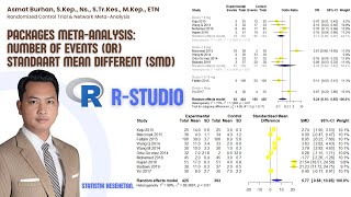 Episode 46 Meta-Analysis Standart Mean Difference (SMD) & Number of Events (OR) R-Studio #statistics