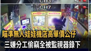 瞄準無人娃娃機店高單價公仔　三嫌分工偷竊全被監視器錄下－民視新聞